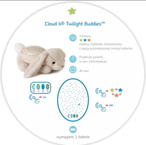 cloudb-kroliczek-projektor-pozytywka-1.PNG