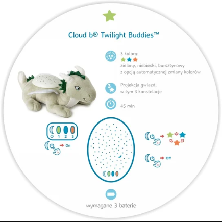 cloudb-smok-projektor-pozytywka-1.PNG